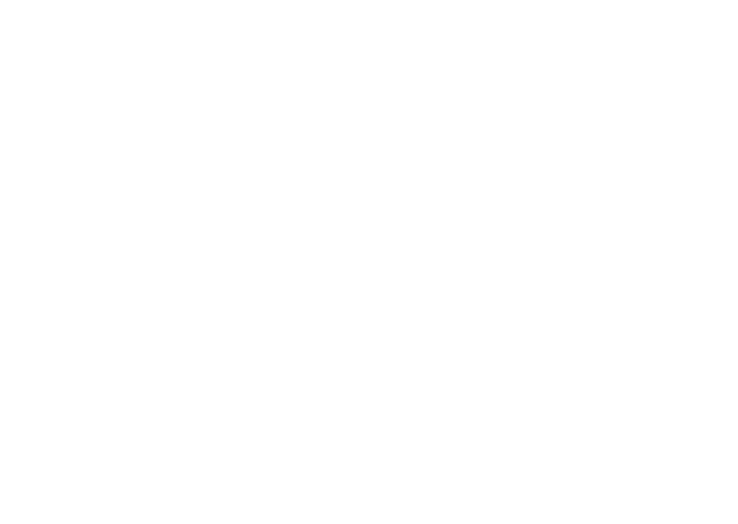 shape